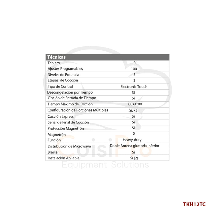 Microondas uso comercial trabajo pesado TKH12TC TekniKitchen